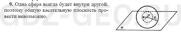 Решение 1