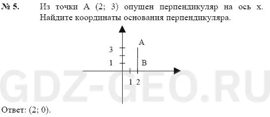 Решение 1