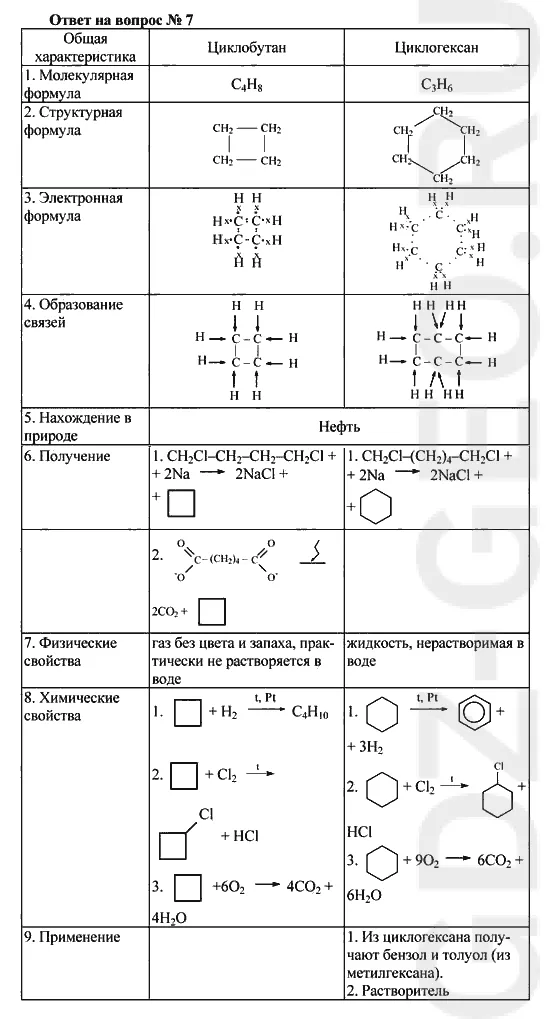 Решение 1