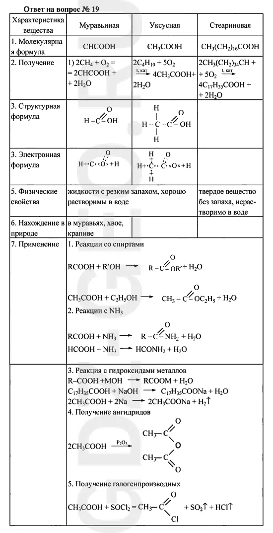 Решение 1
