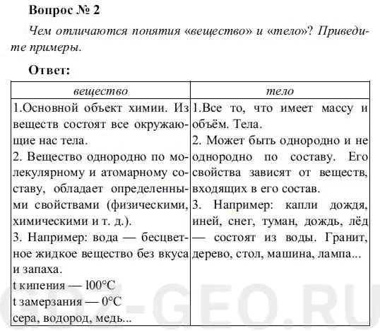 Решение 1