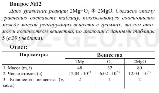 Решение 1