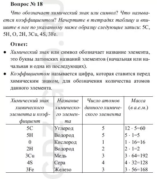 Решение 1
