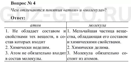 Решение 1