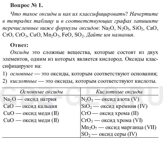 Решение 1