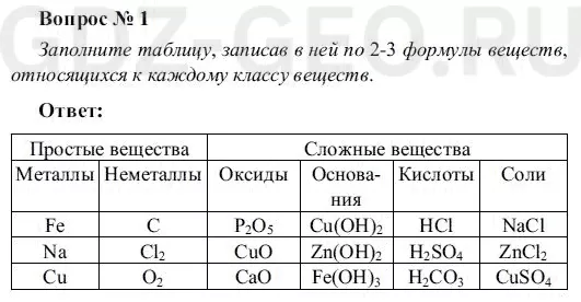 Решение 1