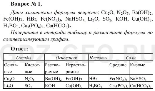 Решение 1