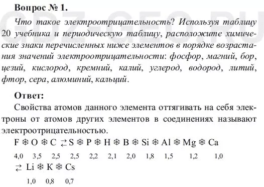Решение 1