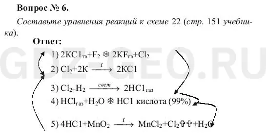 Решение 1