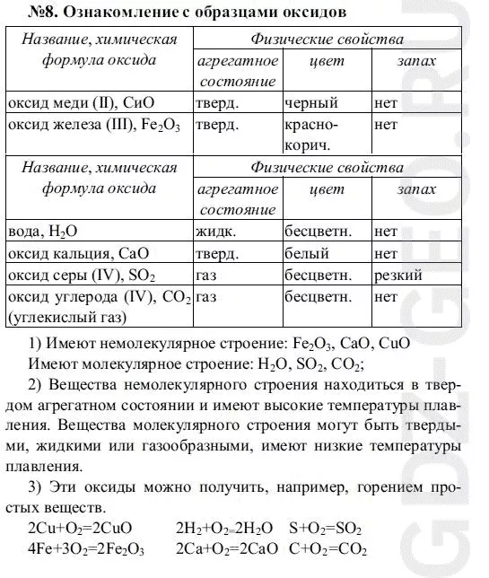 Решение 1