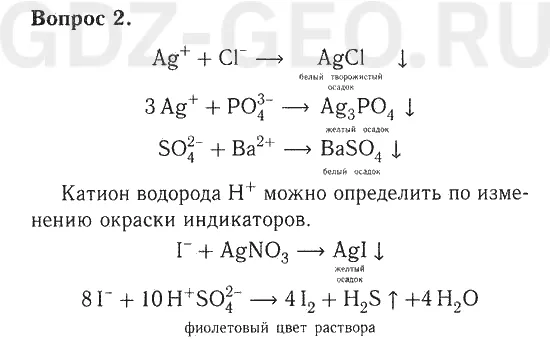 Решение 1