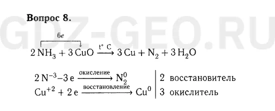 Решение 1