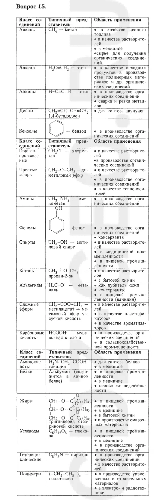 Решение 1