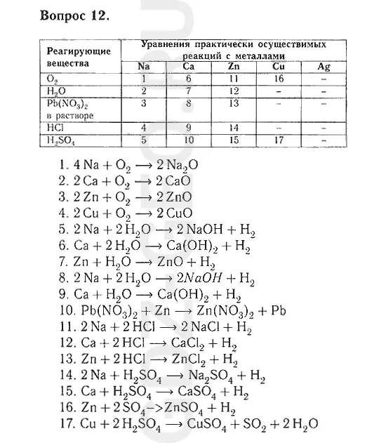Решение 1
