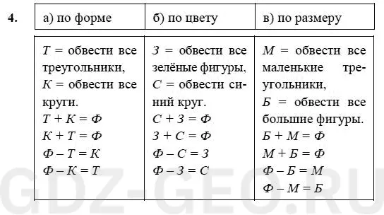 Решение 1