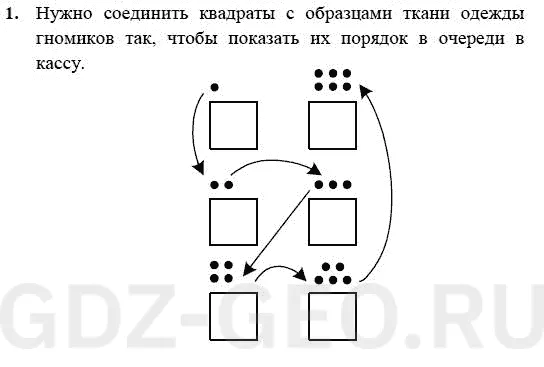 Решение 1