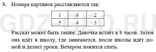 Решение 1