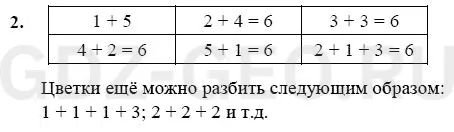 Решение 1