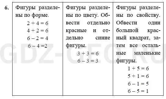 Решение 1