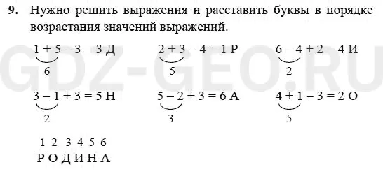 Решение 1