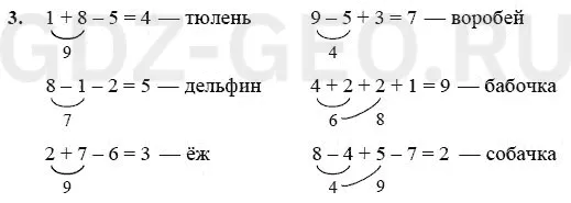 Решение 1
