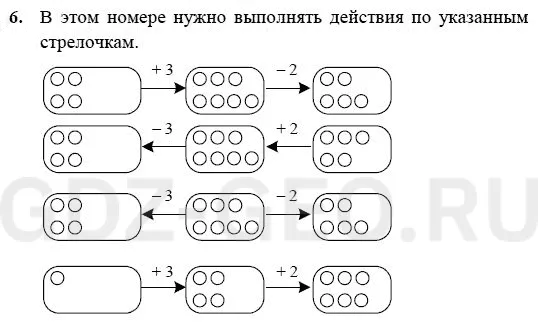 Решение 1