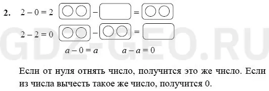 Решение 1