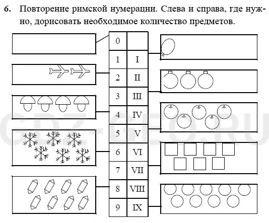 Решение 1