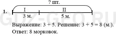 Решение 1