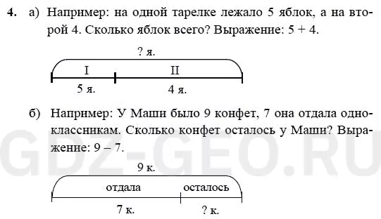 Решение 1