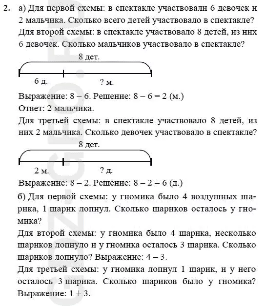 Решение 1