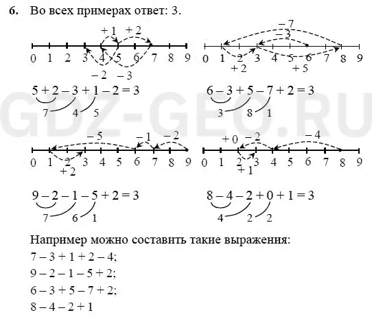 Решение 1