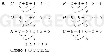 Решение 1
