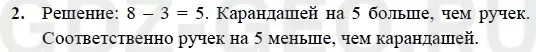 Решение 1