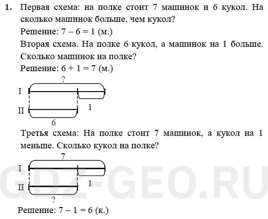 Решение 1