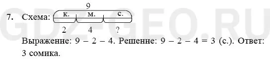 Решение 1