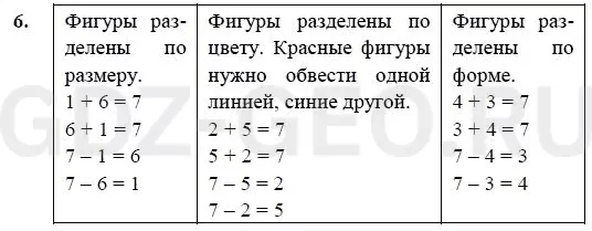 Решение 1