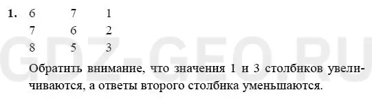 Решение 1