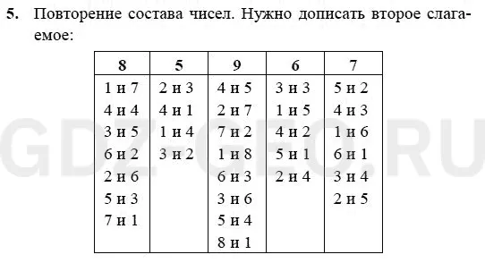 Решение 1
