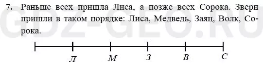 Решение 1