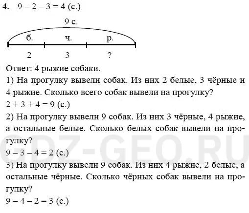 Решение 1