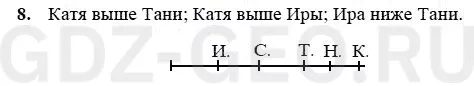 Решение 1