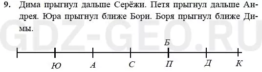 Решение 1