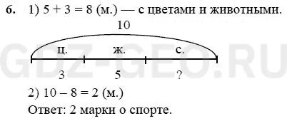 Решение 1