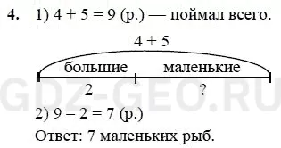 Решение 1