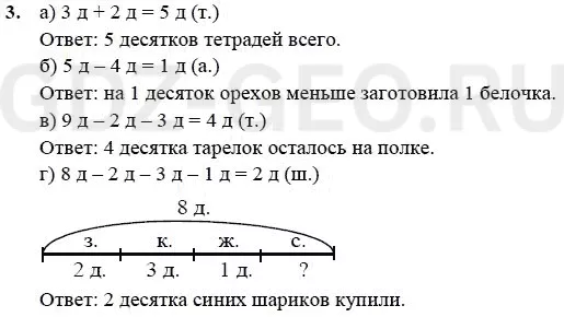 Решение 1
