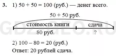 Решение 1