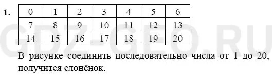 Решение 1