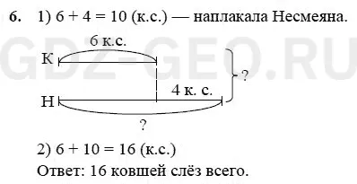 Решение 1