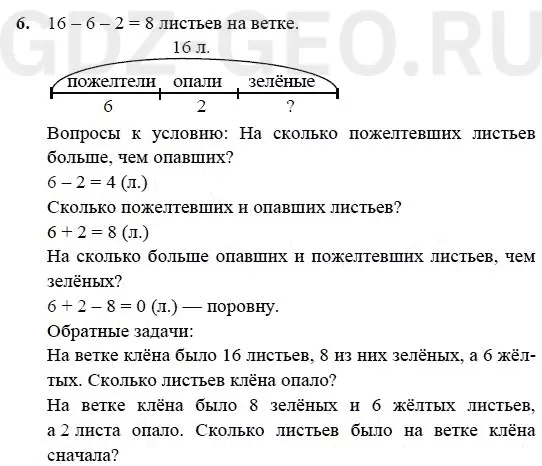Решение 1